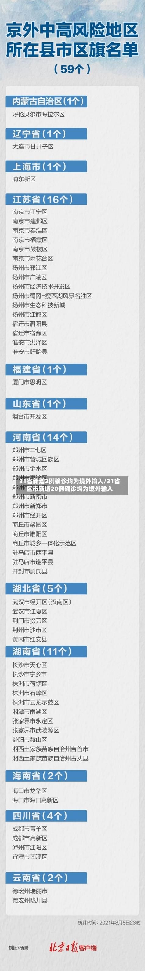 庆城县近期新增境外输入5例(庆城县疫情)