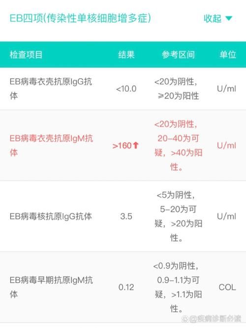全国新增本土确诊4例均在河南省新乡市红旗区/新乡市目前感染多少例
