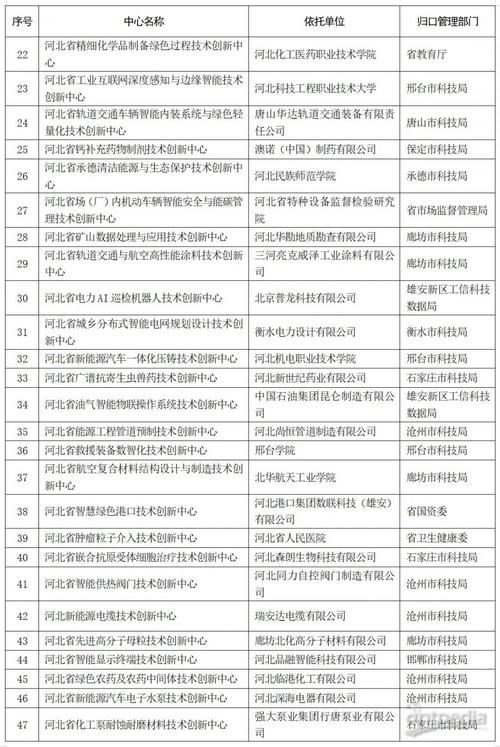 多地新增确诊28例含本土26例/31省区市新增确诊26例本土7例