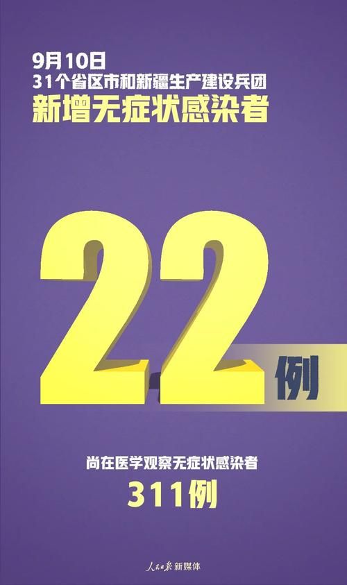【5地新增境外输入19例_新增境外25例】