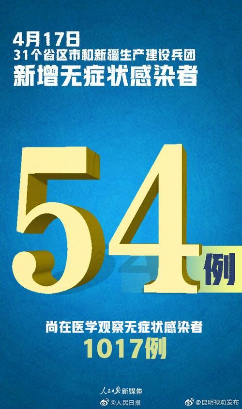 【31个省份增29例无症状感染者,31省新增2例无症状患】