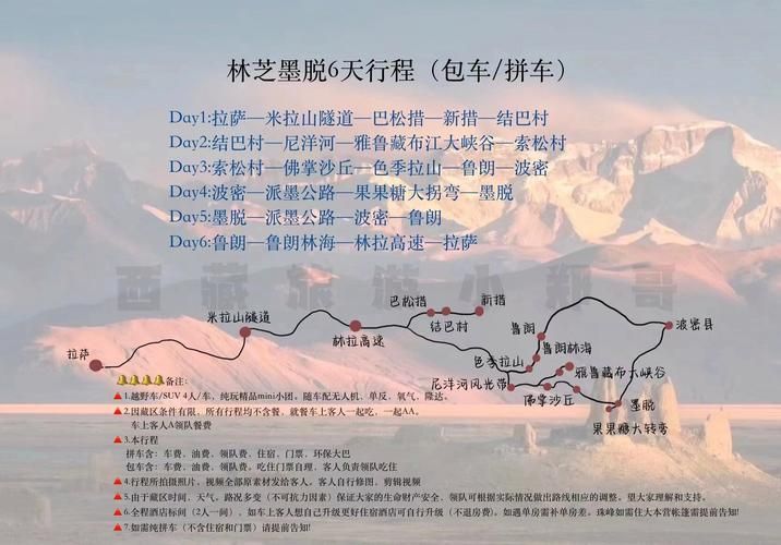 【西藏自治区林芝墨脱县最新通告：所有人员解封,林芝墨脱县路况怎么样】