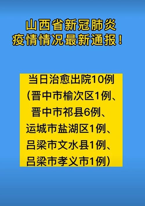 【多地新增9例死亡病例及6例无症状,全国新增确诊死亡】