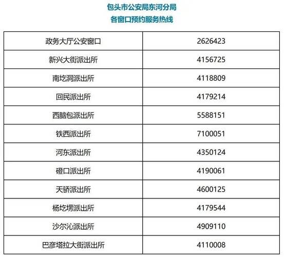 【警方通报内蒙古自治区包头市东河区疫情最新情况,包头东河新冠肺炎】