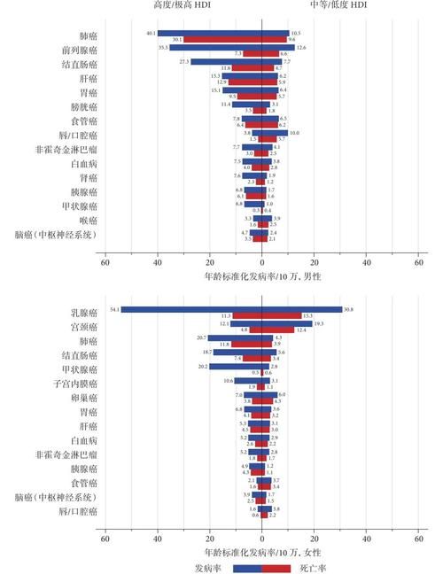  全球增21例重症:全球累计病例数突破15万