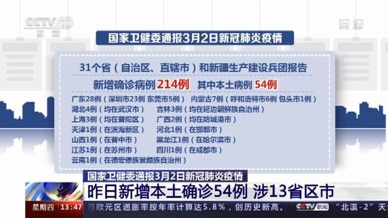 江苏扬州仪征昨日新增破15(扬州仪征最新疫情)