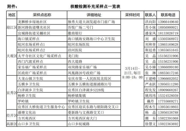 伊宁市最新疫情通报:寻找同轨迹人员/伊宁县疫情情况