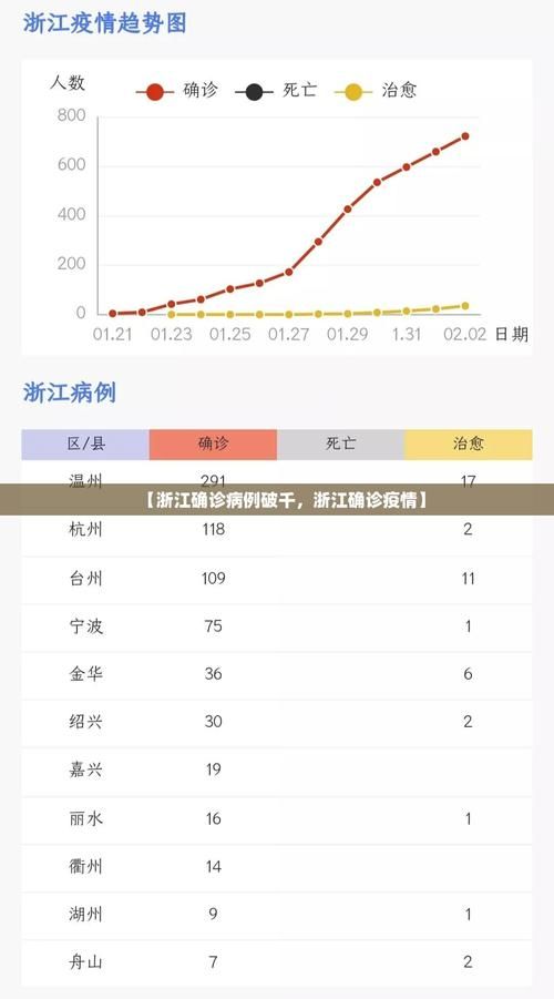 【浙江杭州桐庐县最新疫情通报：寻找同轨迹人员_杭州桐庐新冠肺炎】