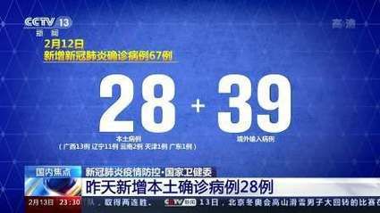 全球新增16例确诊其中本土28例(全球新增确诊超23万例创单日新高)