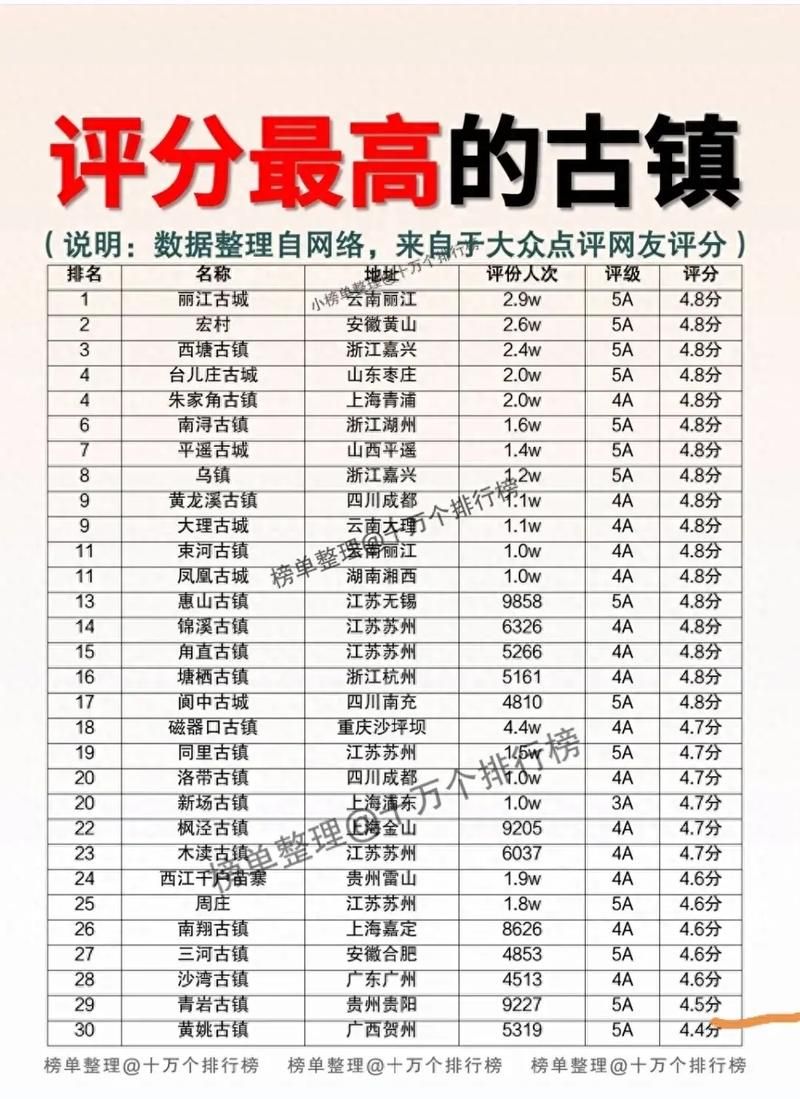 古镇镇累计报告本土确诊13例/古镇古镇