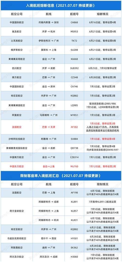 多地新增确诊25例均为境外输入_新增32例均为境外输入