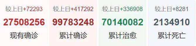 绥德县昨日新增12例涉4省输入病例_绥德县疫情最新消息