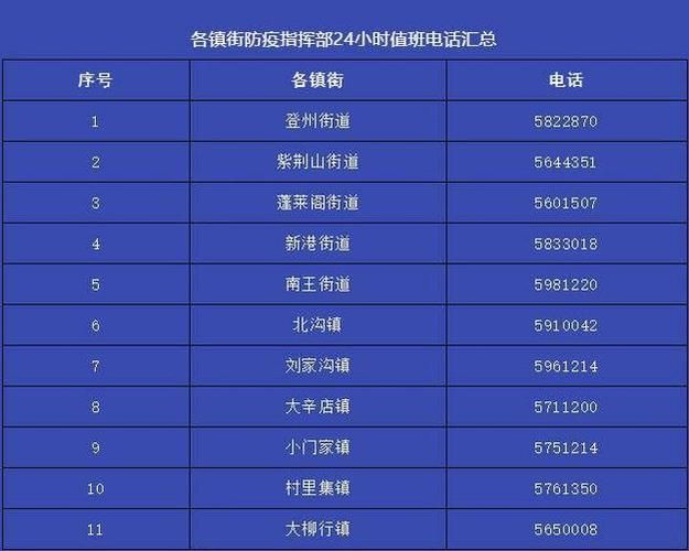 镇平县最新最新通报：寻找同轨迹人员/镇平发布