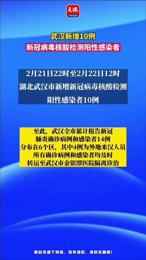 31省今冬新增25例核酸阳性(31省新增今天)