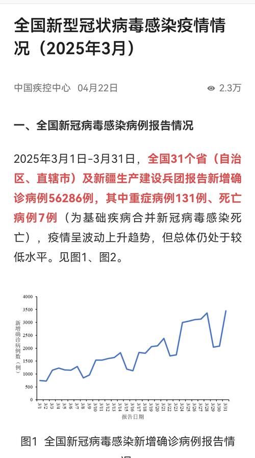 多地增22例本土确诊(多地新增本土病例)
