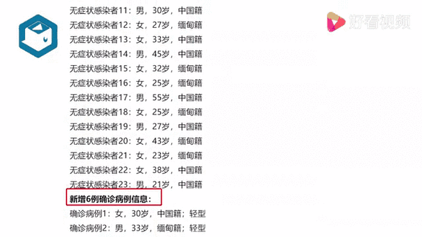 【8地新增23例重症及8例无症状_31省新增本土无症状3例】