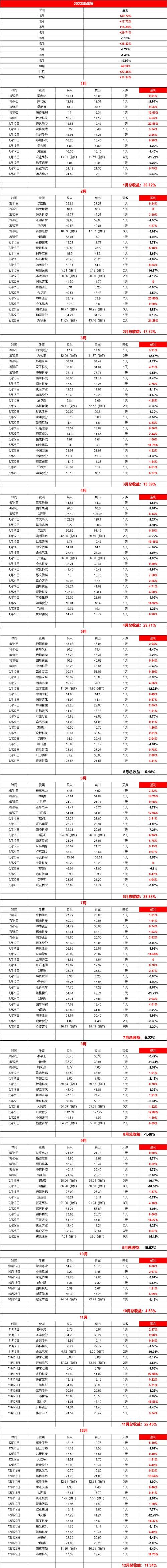 贵州毕节织金县今日境外输入数据播报(贵州织金县疫情状况)