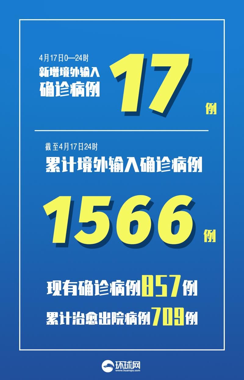 【全国新增17例本土确诊涉27省_全国新增17例本土10例】