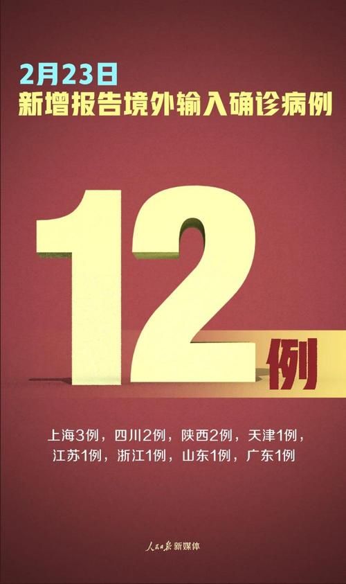 【31省区市新增确诊12例均为境外输入,31省新增11例确诊 均为境外输入】