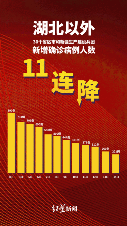 【31省疫情存反弹风险_全国多地疫情反弹】
