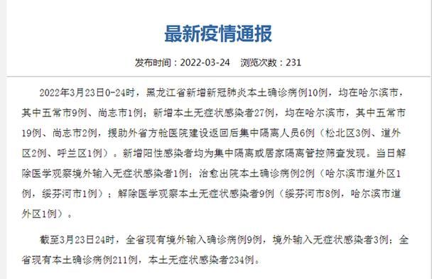 【黑龙江省哈尔滨市道里区现有核酸阳性28例_哈尔滨道里区新冠肺炎确诊病例还有几例】