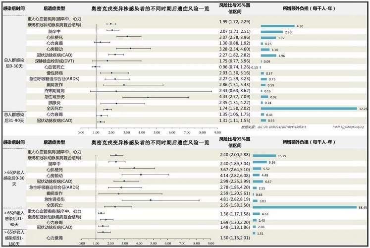31省市增25例阳性感染者:31省新增25例确诊病例