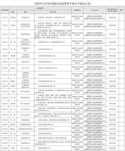 拉孜县最新通告：所有人员管控区(拉孜县属于哪个地区)