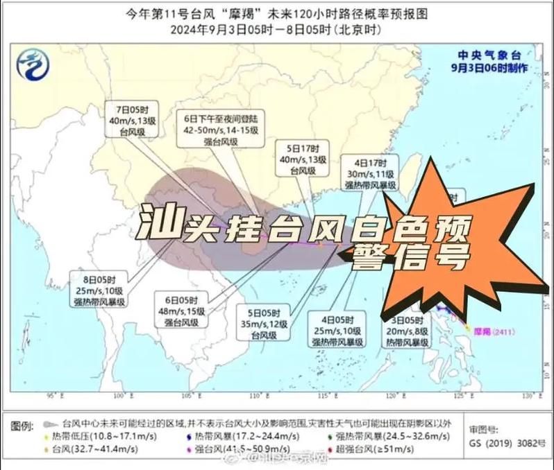 专家:广东汕头每年或现多个感染高峰_广东汕头有新增病例吗