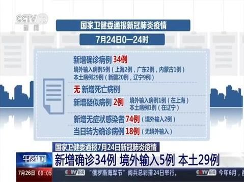 31个省份新增境外输入7例四川阿坝藏族羌族自治州小金县29例:阿坝州小金介绍