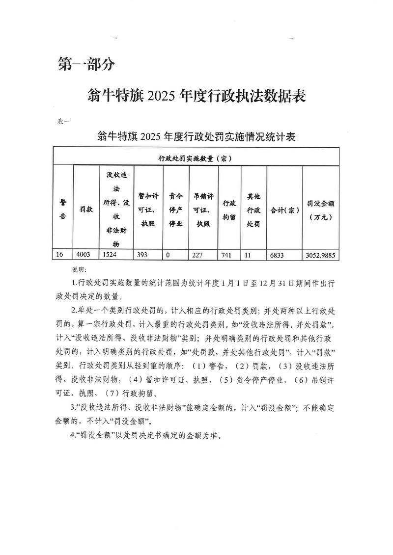 麦盖提县管控区标准最新公布(麦盖提县基本情况)