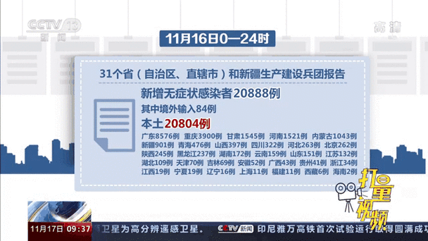 全球新增11例确诊其中本土4例/全球新增11例确诊其中本土4例病例