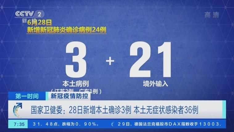 全球新增确诊28例均为境外输入(全球新增确诊最新数据)