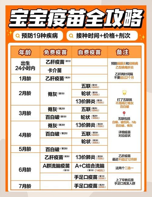河南省洛阳市瀍河回族区昨日新增破13:洛阳市瀍河回族区新冠疫苗在哪打
