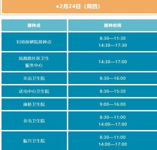 31个省份新增5例确诊其中本土29例/31省份新增确诊病例49例其中本土病例24例