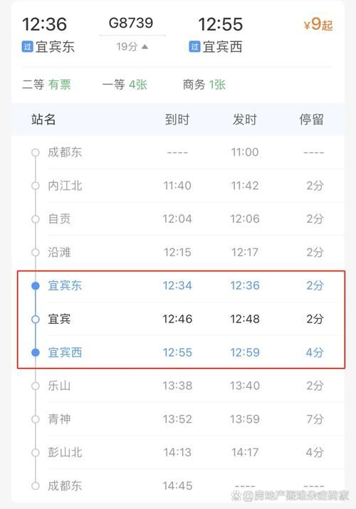 【宜宾市最新活动轨迹：寻找同轨迹人员,宜宾疫情轨迹】