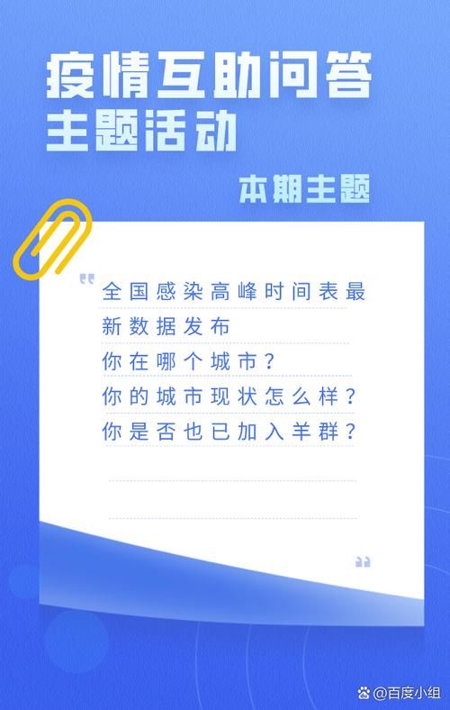 【31省区市疫情高峰感染高峰进度查询_疫情最新数据消息高峰险】