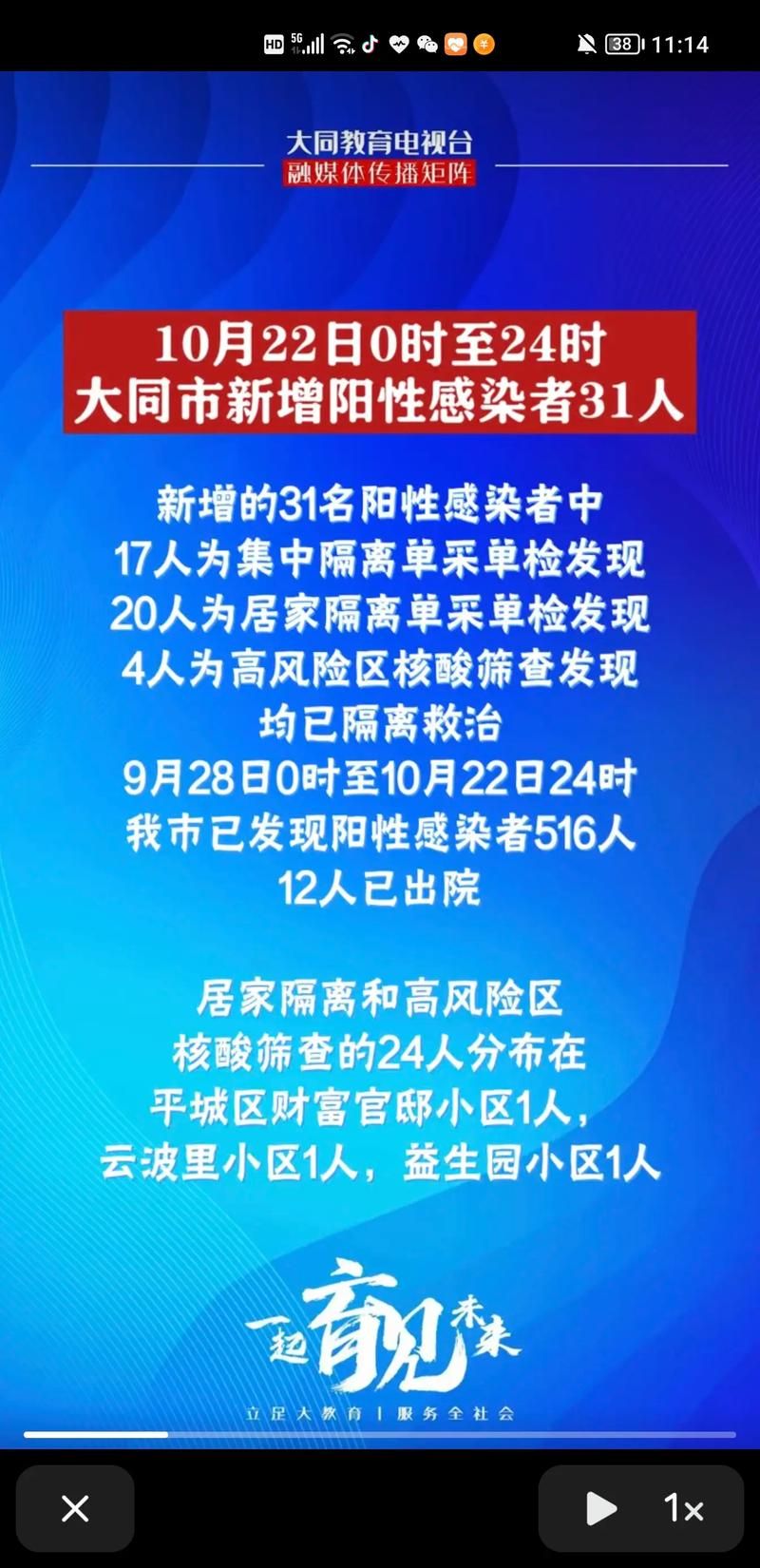 31省区市新增阳性感染者13例均在河南省许昌市许昌经济技术开发区的简单介绍