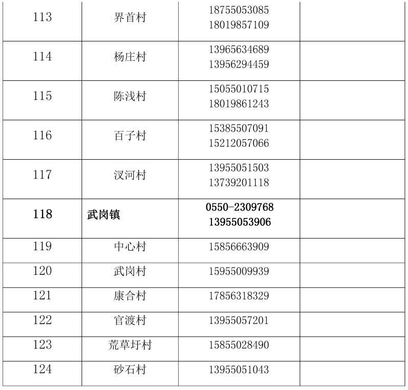 泾县最新通告：所有人员足不出户/泾县新冠肺炎疫情防控指挥部电话
