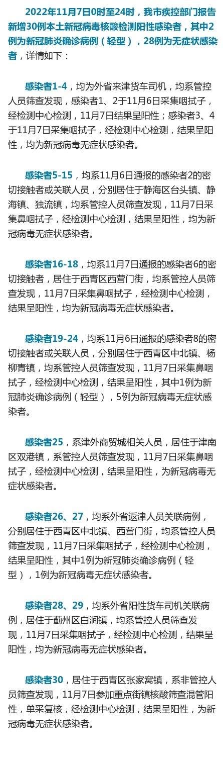 全国新增25例阳性感染者及28例无症状(全国新增20例)