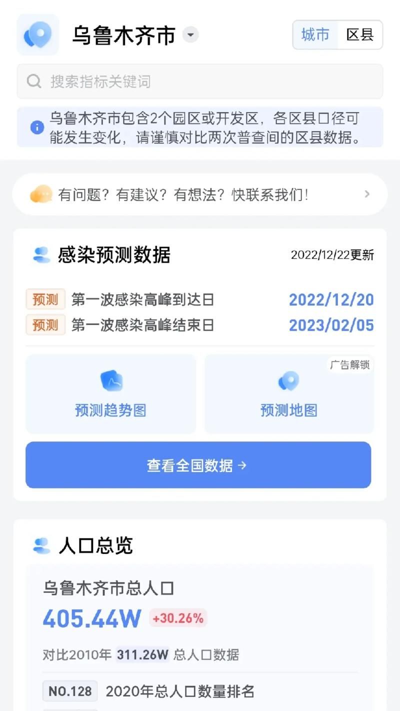 【31省区市疫情高峰感染高峰进度查询_全国疫情高峰地区】