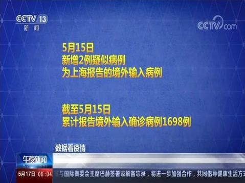 全球新增确诊5例均为境外输入_新增确诊 全球