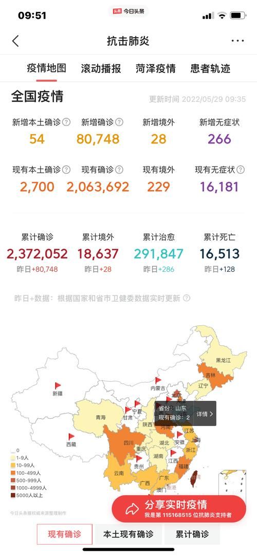 今日疫情31省市新增情况(今日疫情最新消息新增病例全国)