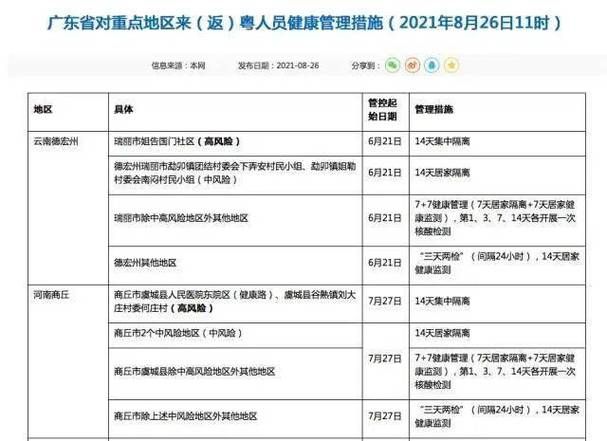 全国新增重症23例均在江苏省盐城市盐都区:新型冠状病毒盐城市有几例
