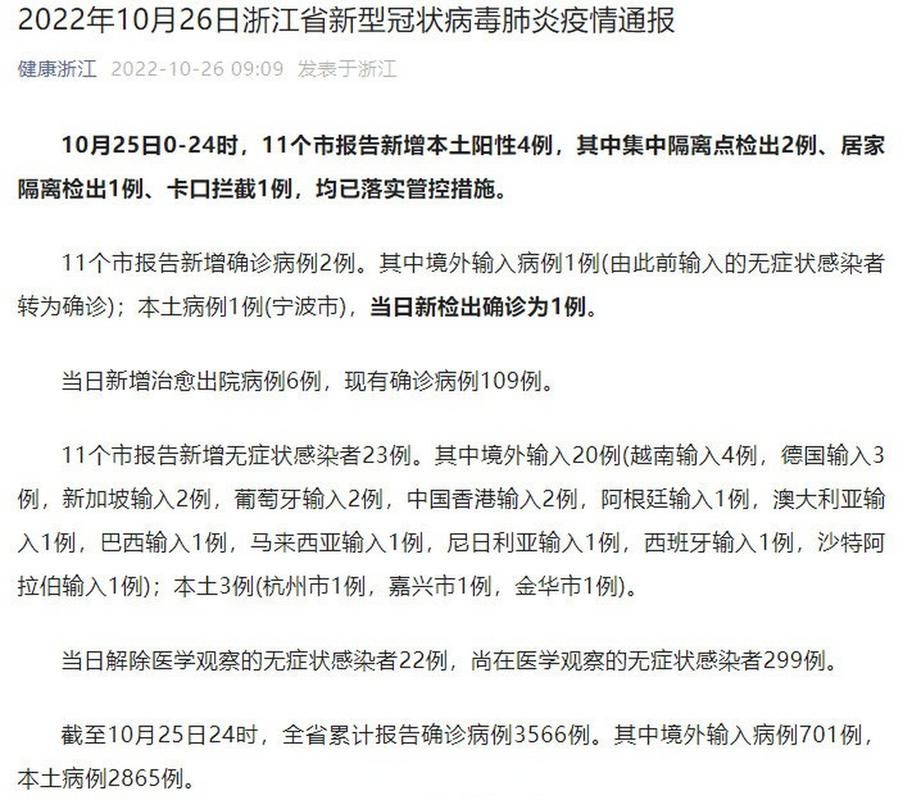 金山区昨日新增核酸阳性29例/金山区有没有新型冠状病毒
