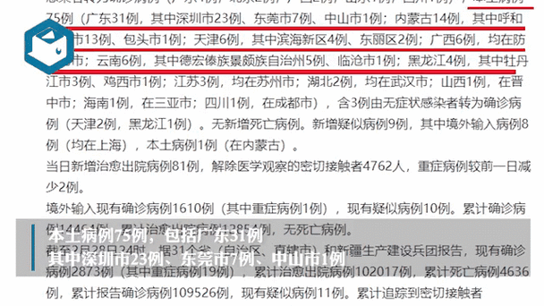 31省市新增确诊16例均为境外输入(31省区市新增确诊例7例为境外输入)