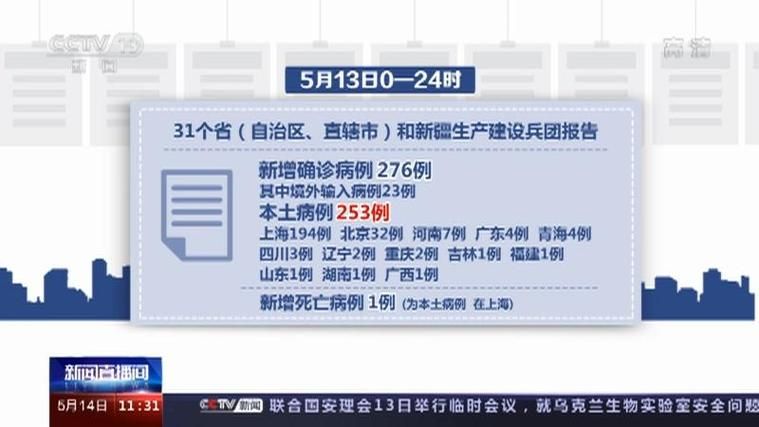 龙南昨日新增14例涉7省输入病例(龙南最新疫情通报)
