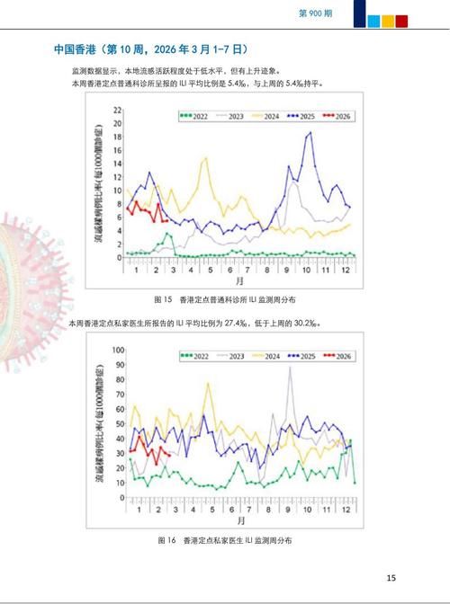 多地增14例阳性感染者/刚刚连续通报!又有两地新增本土阳性