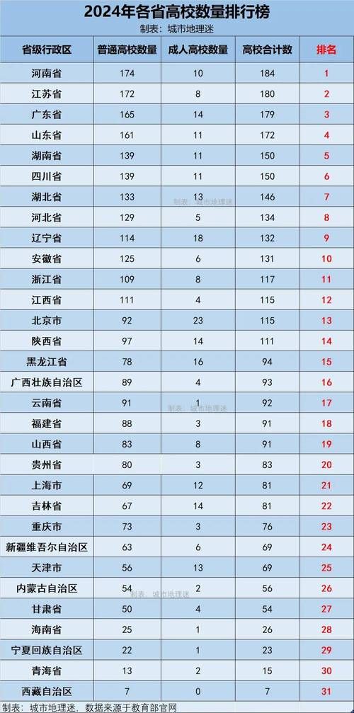 31个省份新增确诊15例含本土11例/31省份新增确诊病例15例t