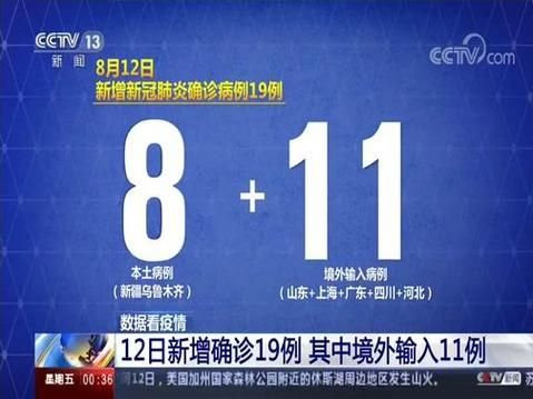 31省市新增19例均为境外输入(31省区市新增19例境外输入确诊)