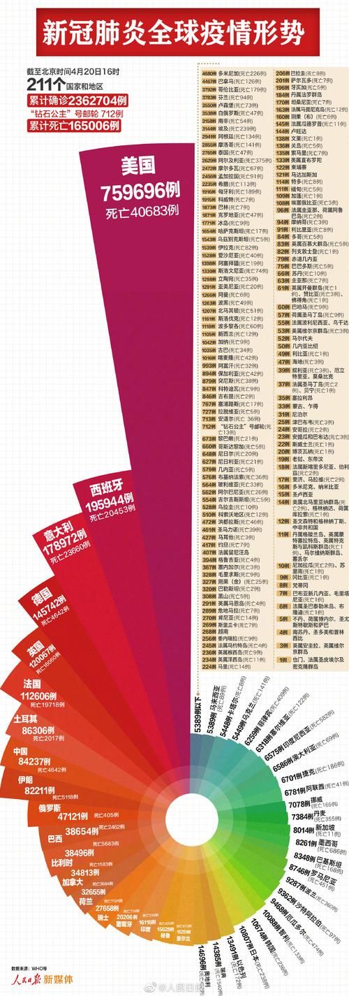 和县累计报告重症19例_和县新冠肺炎多少例
